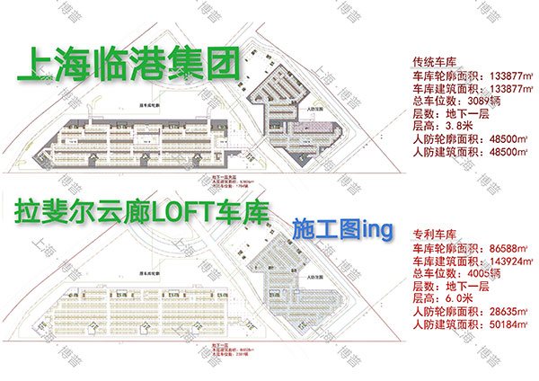 泉州G60科创云廊LOFT专利车库（上海博普授权）