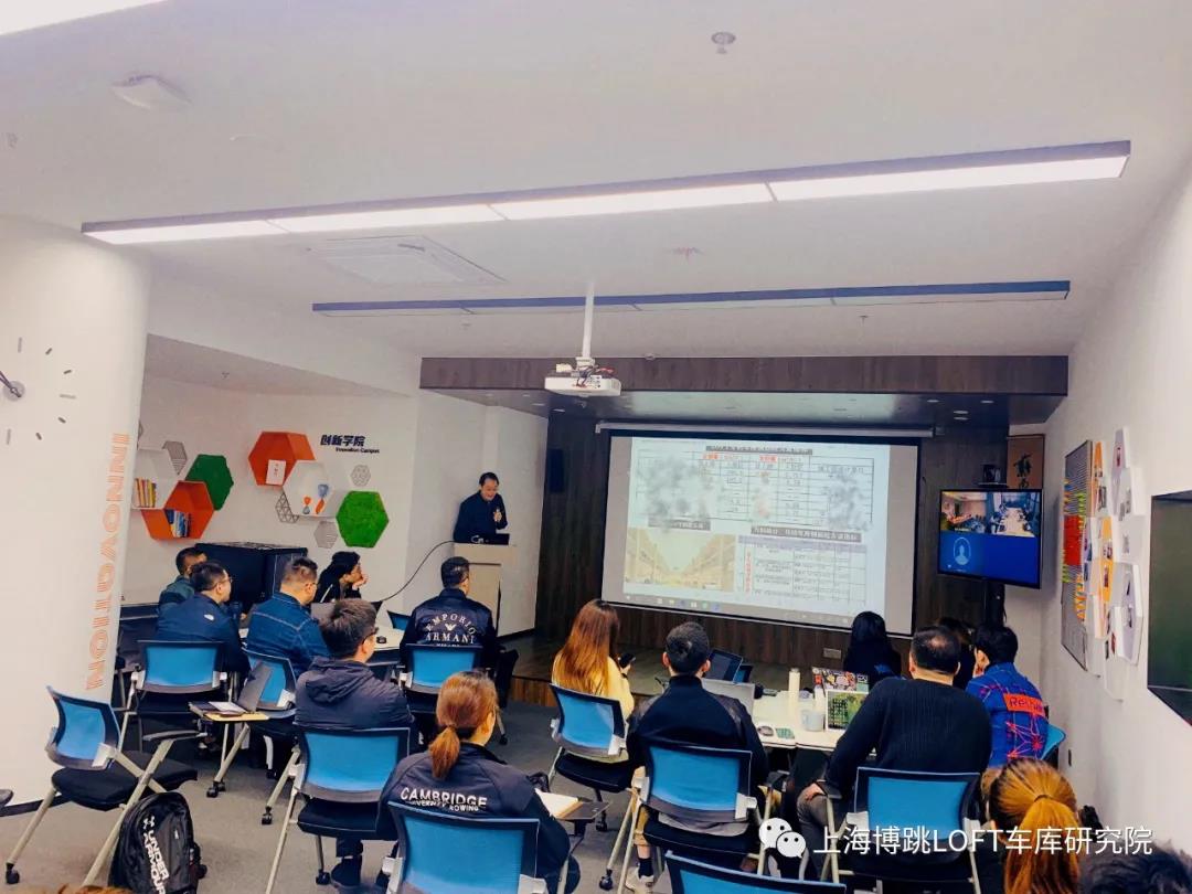 泉州【上海博普】董事长初光先生受邀前往世茂集团进行“Loft车库专题会”授课演讲